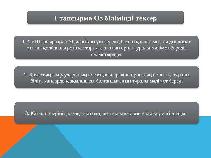 1 тапсырма Өз біліміңді тексер 1. ХVIII ғасырларда Абылай хан үш жүздің басын қосқан мықты дипломат мықты қолбасшы ретінде т