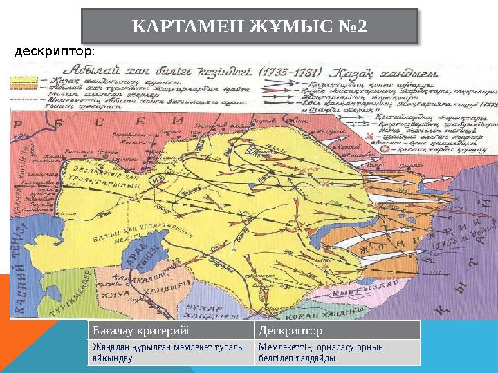 дескриптор: КАРТАМЕН ЖҰМЫС №2 Бағалау критерийі Дескриптор Жаңадан құрылған мемлекет туралы айқындау Мемлекеттің орналасу о