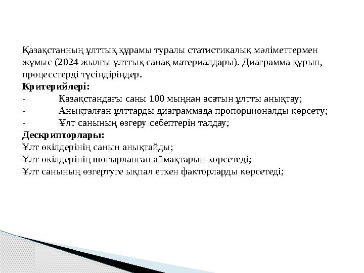 Қазақстанның ұлттық құрамы туралы статистикалық мәліметтермен жұмыс (2024 жылғы ұлттық санақ материалдары). Диаграмма құрып