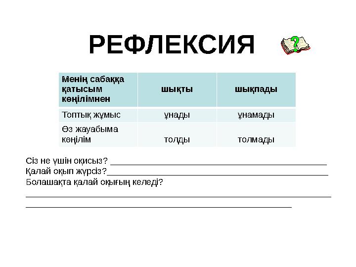 РЕФЛЕКСИЯ Менің сабаққа қатысым көңілімнен шықты шықпады Топтық жұмыс ұнады ұнамады Өз жауабыма көңілім толды толмады Сіз не