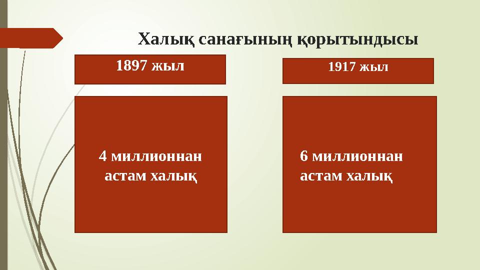 Халық санағының қорытындысы 4 миллионнан астам халық 1897 жыл 1917 жыл  6 миллионнан астам халық