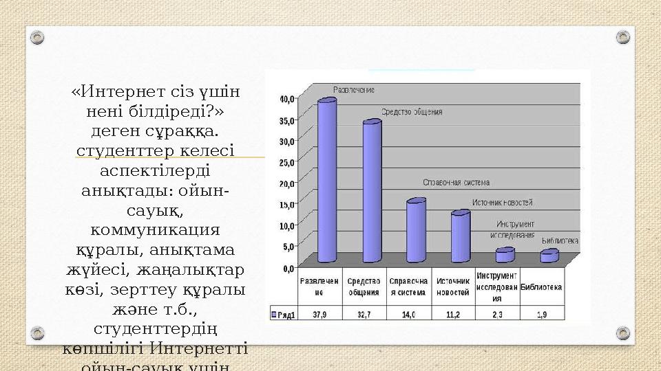 «Интернет сіз үшін нені білдіреді?» деген сұраққа. студенттер келесі аспектілерді анықтады: ойын- сауық, коммуникация құр