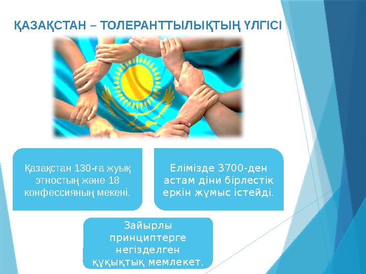 ҚАЗАҚСТАН – ТОЛЕРАНТТЫЛЫҚТЫҢ ҮЛГІСІ Қазақстан 130-ға жуық этностың және 18 конфессияның мекені. Елімізде 370