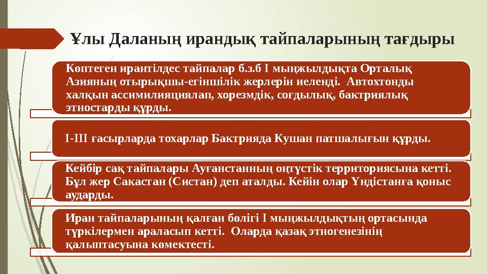 Ұлы Даланың ирандық тайпаларының тағдыры Көптеген ирантілдес тайпалар б.з.б І мыңжылдықта Орталық Азияның отырықш