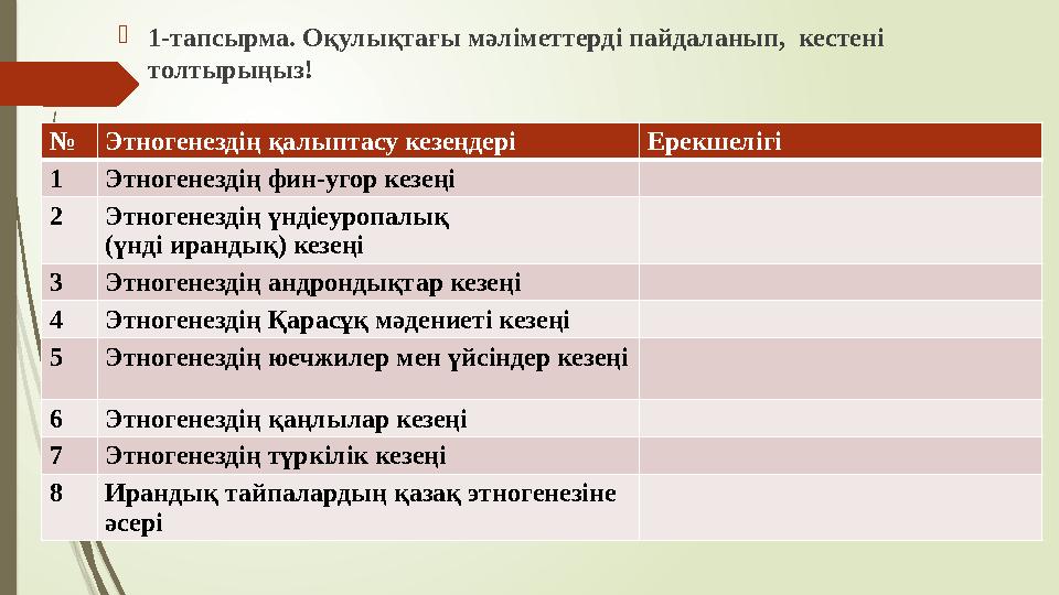 1-тапсырма. Оқулықтағы мәліметтерді пайдаланып, кестені толтырыңыз! №Этногенездің қалыптасу кезеңдері Ерекшеліг