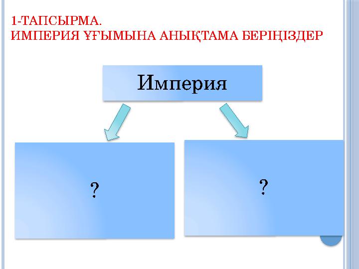 1-ТАПСЫРМА. ИМПЕРИЯ ҰҒЫМЫНА АНЫҚТАМА БЕРІҢІЗДЕР Империя ? ?