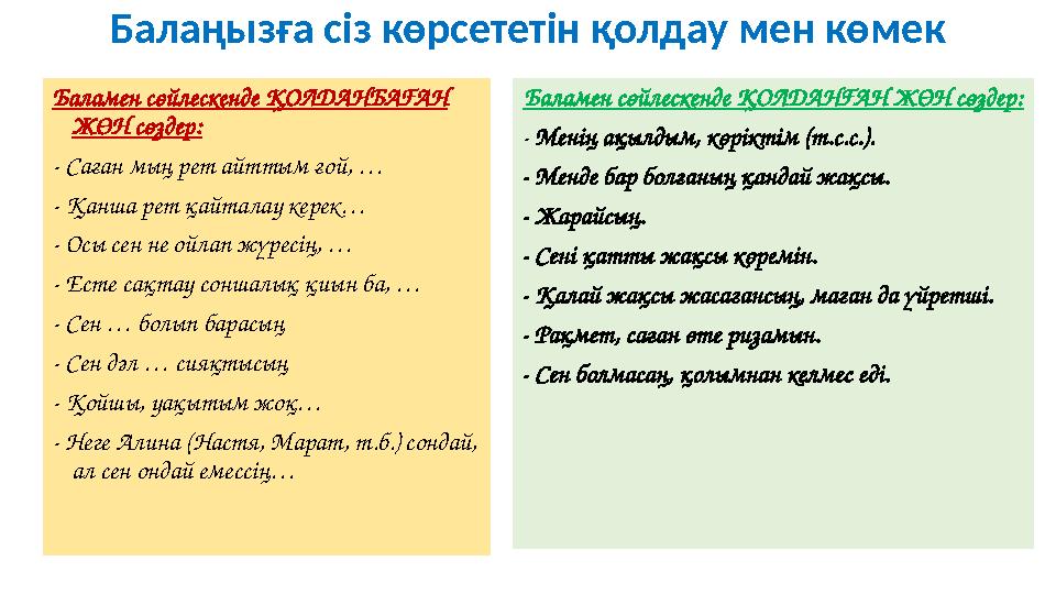 Балаңызға сіз көрсететін қолдау мен көмек Баламен сөйлескенде ҚОЛДАНБАҒАН ЖӨН сөздер: - Саған мың рет айттым ғой, … - Қанша рет