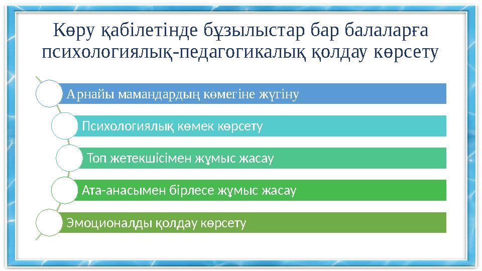 Көру қабілетінде бұзылыстар бар балаларға психологиялық-педагогикалық қолдау көрсету Арнайы мамандардың көмегіне жүгіну Психоло