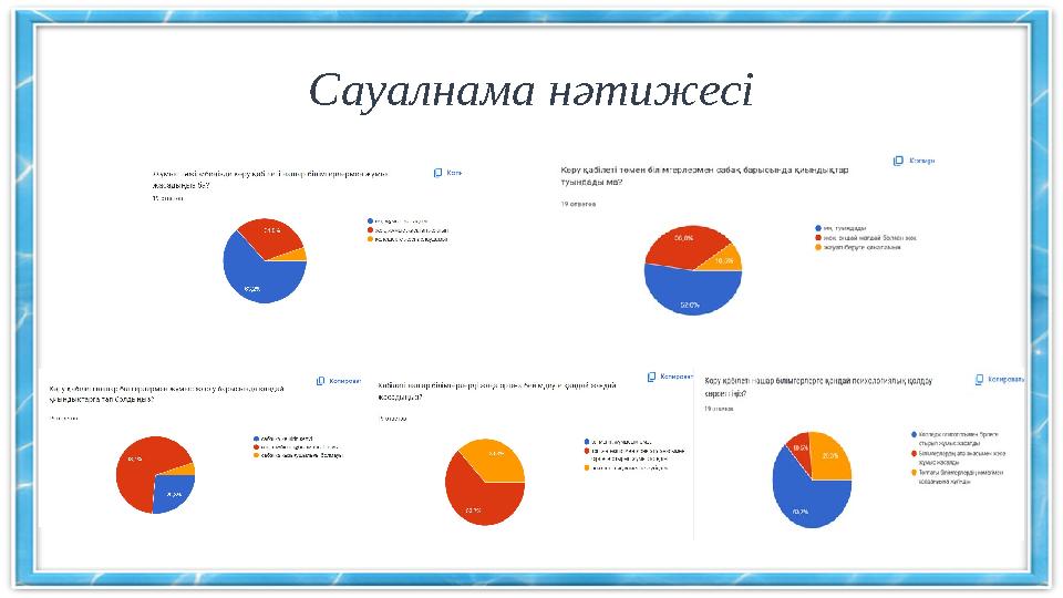 Сауалнама нәтижесі