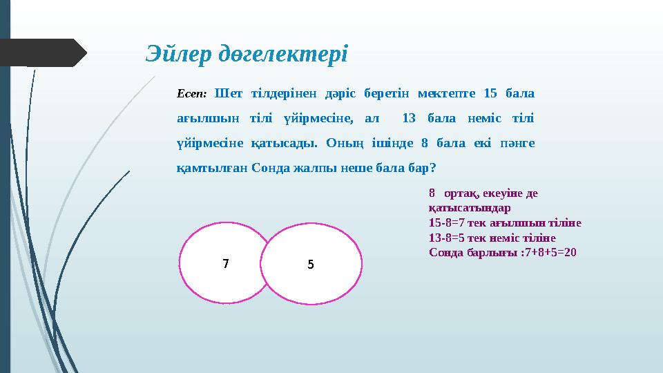 Эйлер дөгелектері 7 5 Есеп: Шет тілдерінен дәріс беретін мектепте 15 бала ағылшын тілі үйірмесіне, ал 13 бала немі