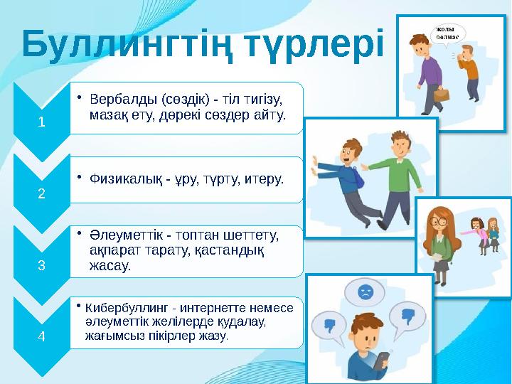 Буллингтің түрлері 1 •Вербалды (сөздік) - тіл тигізу, мазақ ету, дөрекі сөздер айту. 2 •Физикалық - ұру, түрту, итеру. 3 •Әл Буллингтің түрлері 1 •Вербалды (сөздік) - тіл тигізу, мазақ ету, дөрекі сөздер айту. 2 •Физикалық - ұру, түрту, итеру. 3 •Әл