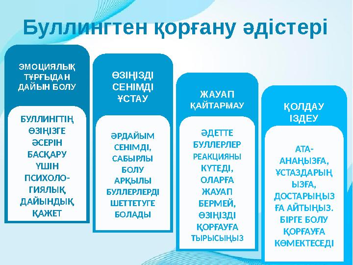 Буллингтен қорғану әдістері ЭМОЦИЯЛЫҚ ТҰРҒЫДАН ДАЙЫН БОЛУ БУЛЛИНГТІҢ ӨЗІҢІЗГЕ ӘСЕРІН БАСҚАРУ ҮШІН ПСИХОЛО- ГИЯЛЫҚ ДА Буллингтен қорғану әдістері ЭМОЦИЯЛЫҚ ТҰРҒЫДАН ДАЙЫН БОЛУ БУЛЛИНГТІҢ ӨЗІҢІЗГЕ ӘСЕРІН БАСҚАРУ ҮШІН ПСИХОЛО- ГИЯЛЫҚ ДА