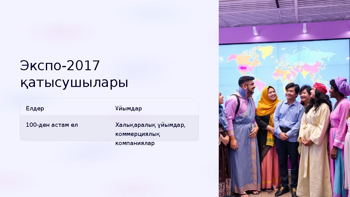 Экспо-2017 қатысушылары Елдер Ұйымдар 100-ден астам ел Халықаралық ұйымдар, коммерциялық компаниялар