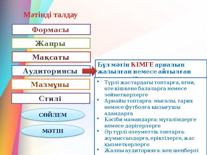 Мәтінді талдау Формасы Жанры Мақсаты Аудиториясы Мазмұны Стилі СӨЙЛЕМ МӘТІН Бұлмәтін КІМГЕ арналып жазылғ