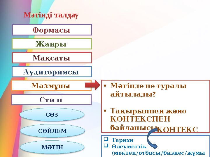 • Мәтінденетуралы ? айтылады • Тақырыппенжәне КОНТЕКСПЕН байланысы КОНТЕКС ТТарихи  Әлеуметтік ( / / / мектеп отбасы б