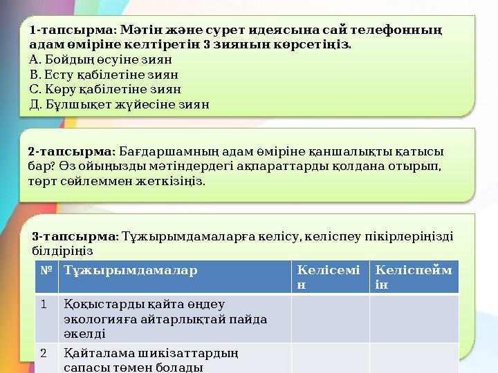 1- : тапсырма Мәтінжәнесуретидеясынасайтелефонның 3 . адамөмірінекелтіретін зиянынкөрсетіңіз . А Бойдыңөсуінезиян . В