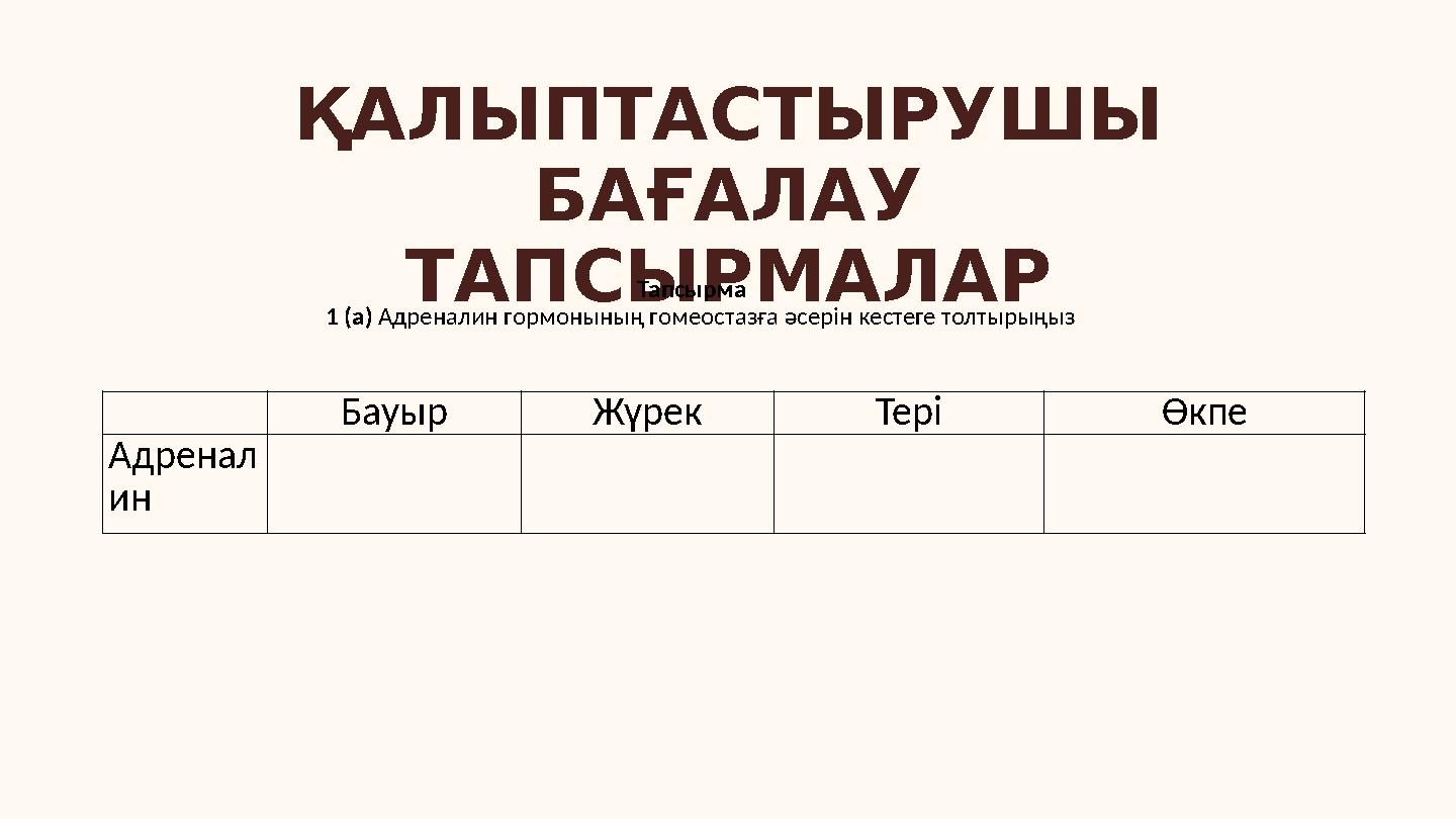 ҚАЛЫПТАСТЫРУШЫ БАҒАЛАУ ТАПСЫРМАЛАРТапсырма 1 (а) Адреналин гормонының гомеостазға әсерін кестеге толтырыңыз Бауыр Жүрек Т