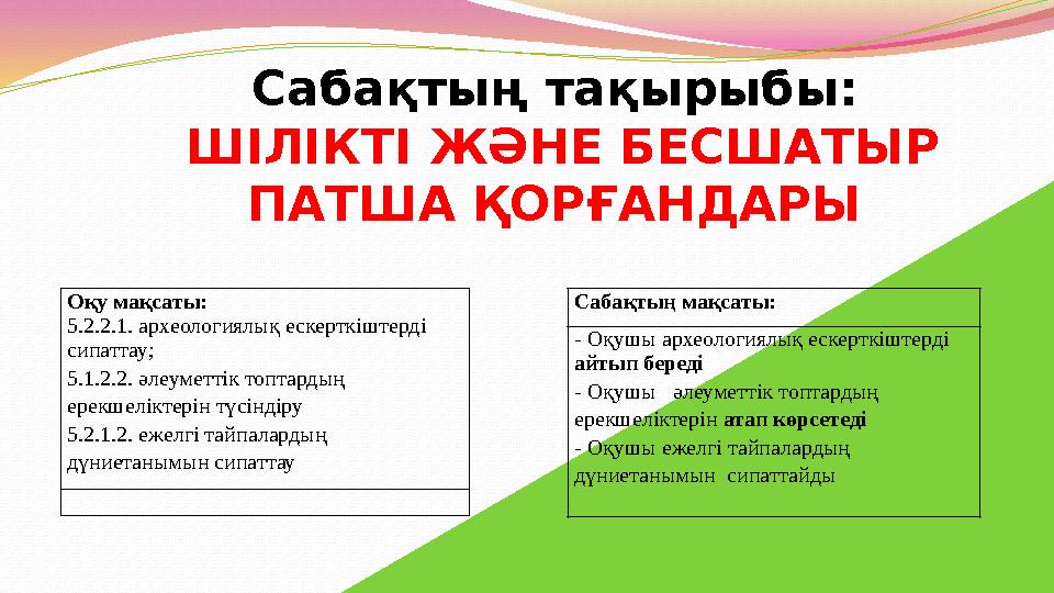 Сабақтың тақырыбы: ШІЛІКТІ ЖӘНЕ БЕСШАТЫР ПАТША ҚОРҒАНДАРЫ Оқу мақсаты: 5.2.2.1. археологиялық ескерткіштерді сипаттау; 5.1.2