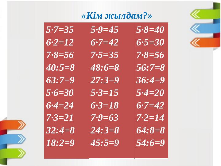 «Кім жылдам?» 5∙7=35 6∙2=12 7∙8=56 40:5=8 63:7=9 5·6=30 6·4=24 7∙3=21 32:4=8 18:2=9 5∙9=45 6∙7=42 7∙5=35 48:6=8 27:3=9 5∙3=15 6