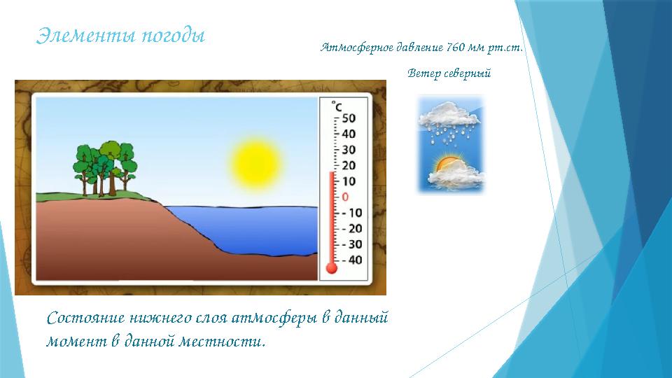 Элементы погоды Состояние нижнего слоя атмосферы в данный момент в данной местности. Атмосферное давление 760