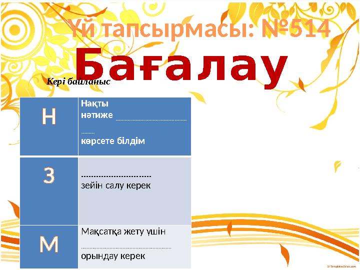 қолданад Рефлексия «Шаршылар арқылы» Бағалау Үй тапсырмасы: №514 Н Нақты нәтиже .............................