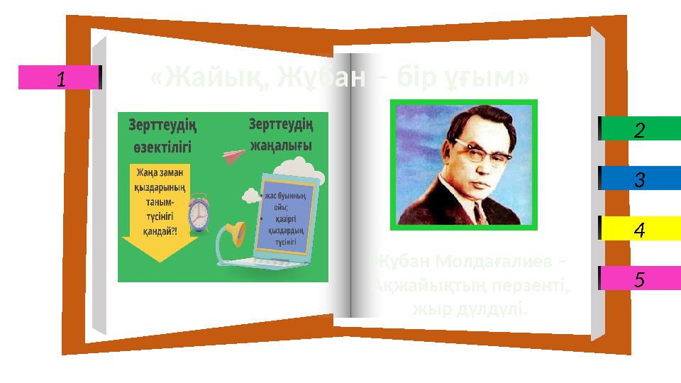 1 2 3 4 5 «Жайық, Жұбан – бір ұғым» Жұбан Молдағалиев – Ақжайықтың перзенті, жыр дүлдүлі.