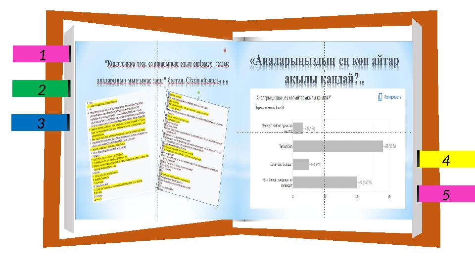 1 4 5 2 3 Бүгінгі қазақ қыздарының таным-түсінігі қандай?.. Олар қалай ойлайды?.. https://forms.gle/eQGt7JKwL5w6pDYf7 0 20 40