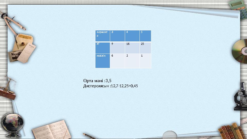 вариант а 3 4 5 X 2 9 16 25 жиілік6 3 1 Орта мәні :3,5 Дисперсиясын :12,7-12,25=0,45