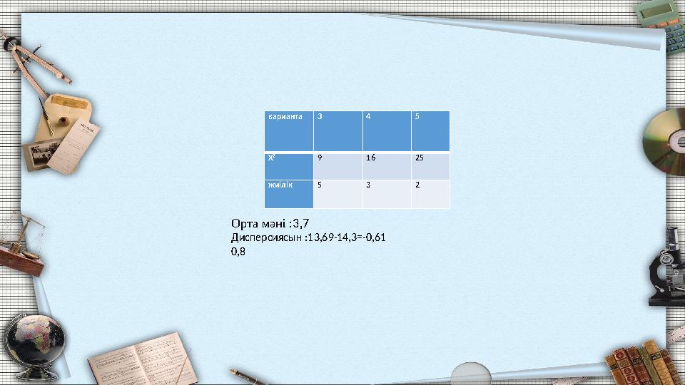 Орта мәні :3,7 Дисперсиясын :13,69-14,3=-0,61 0,8 варианта3 4 5 X 2 9 16 25 жиілік 5 3 2