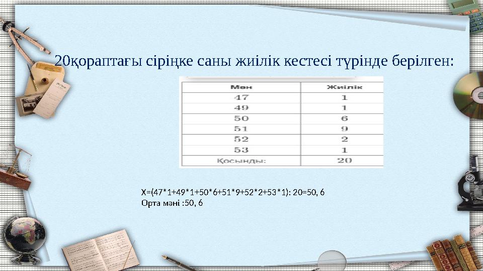 20қораптағы сіріңке саны жиілік кестесі түрінде берілген: Х=(47*1+49*1+50*6+51*9+52*2+53*1): 20=50, 6 Орта мәні :50, 6