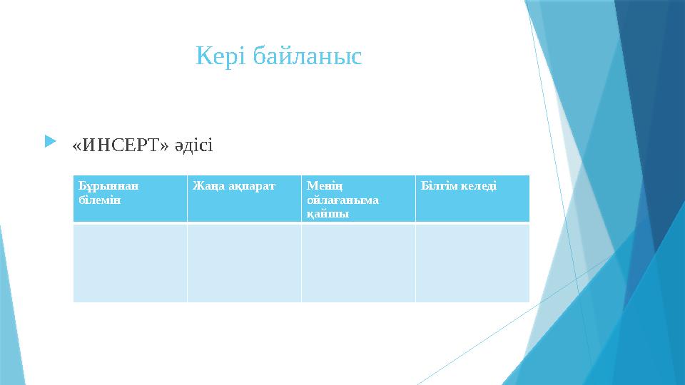 Кері байланыс  «ИНСЕРТ» әдісі Бұрыннан білемін Жаңа ақпарат Менің ойлағаныма қайшы Білгім келеді