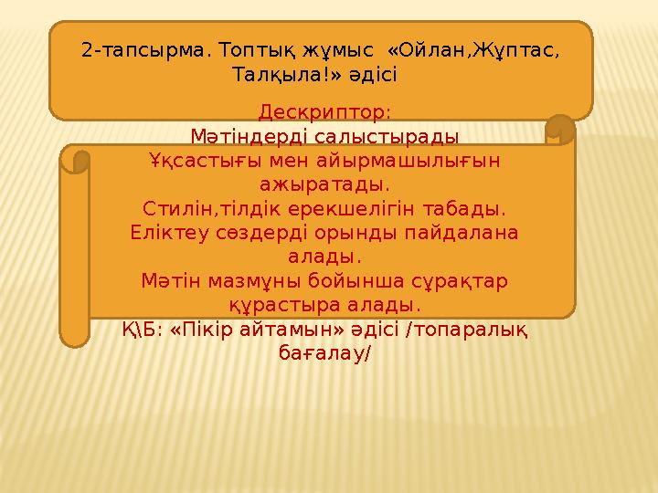 2-тапсырма. Топтық жұмыс «Ойлан,Жұптас, Талқыла!» әдісі Дескриптор: Мәтіндерді салыстырады Ұқсастығы мен айырмашылығын аж