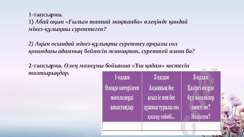 1-тапсырма. 1) Абай ақын «Ғылым таппай мақтанба» өлеңінде қандай мінез-құлықты суреттеген? 2) Ақын осындай мінез-құлықты суре