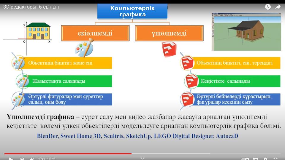 Компьютерлік графика