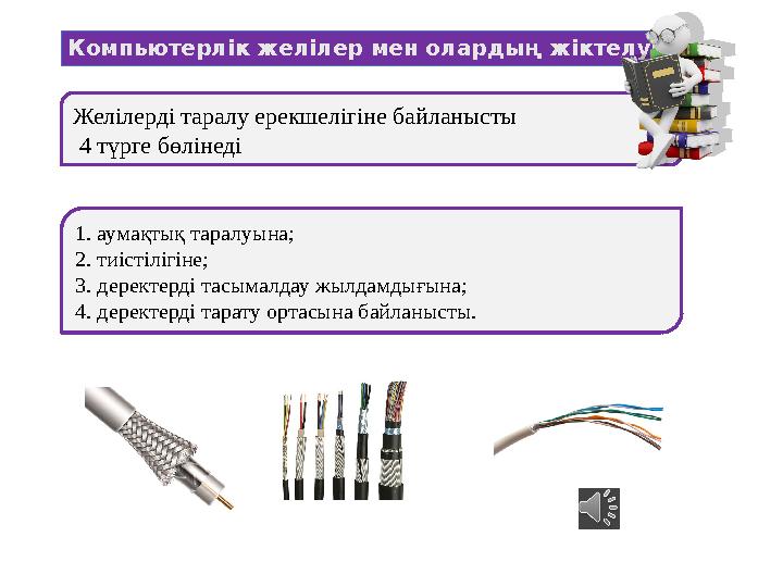 Желілерді таралу ерекшелігіне байланысты 4 түрге бөлінеді Компьютерлік желілер мен олардың жіктелуі 1. аумақтық таралуына; 2. т