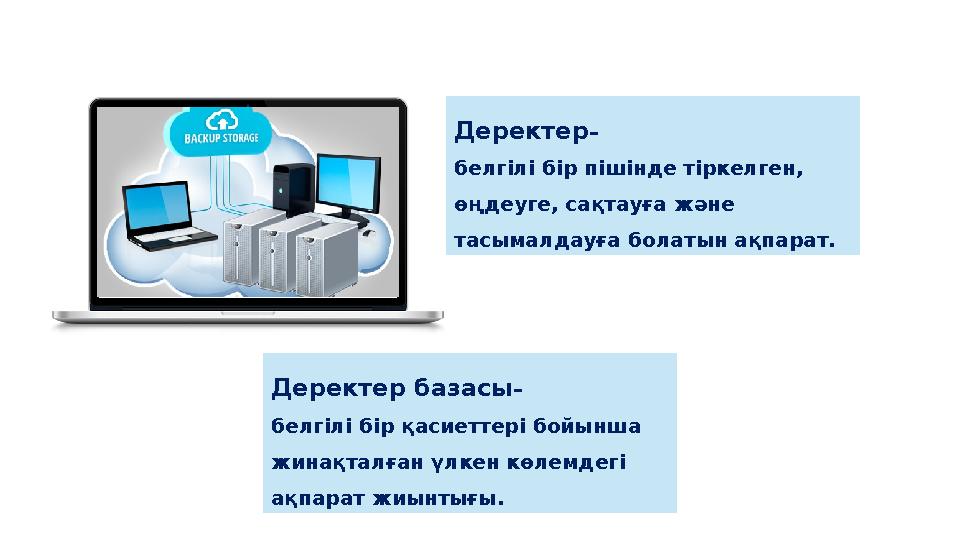 Деректер– белгілі бір пішінде тіркелген, өңдеуге, сақтауға және тасымалдауға болатын ақпарат. Деректер базасы – белгілі бір қа