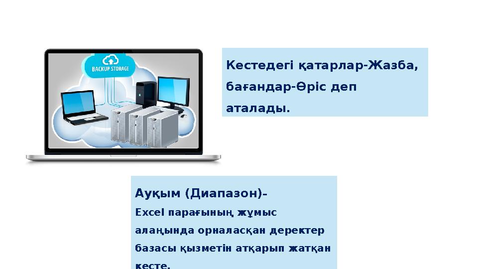 Кестедегі қатарлар-Жазба, бағандар-Өріс деп аталады. Ауқым (Диапазон) – Excel парағының жұмыс алаңында орналасқан деректер