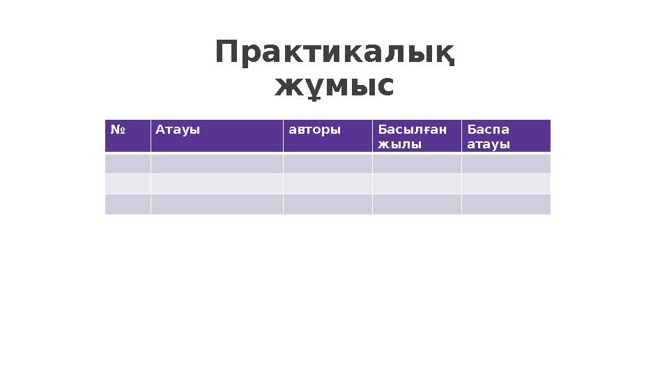 Практикалық жұмыс № Атауы авторы Басылған жылы Баспа атауы