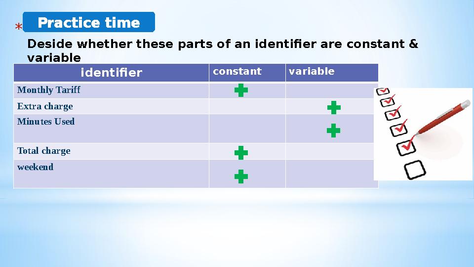 * Deside whether these parts of an identifier are constant & variable identifier constant variable Monthly Tariff Extra charge