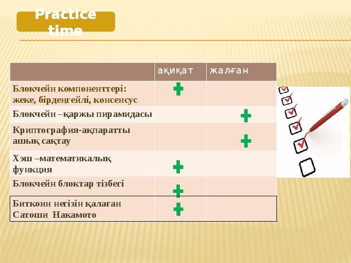 ақиқат жалған Блокчейн компоненттері: жеке, бірдеңгейлі, консенсус Блокчейн –қаржы пирамидасы Криптография-ақпаратты ашық са