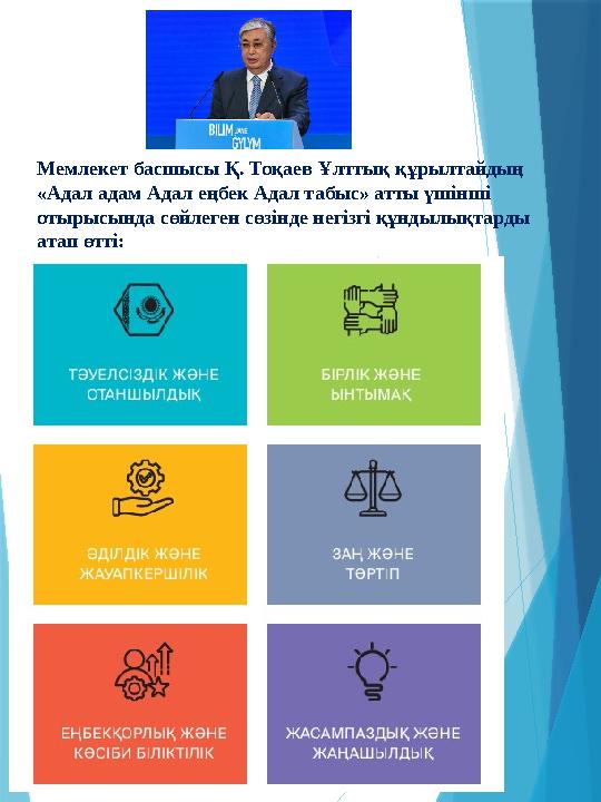 Мемлекет басшысы Қ. Тоқаев Ұлттық құрылтайдың «Адал адам Адал еңбек Адал табыс» атты үшінші отырысында сөйле