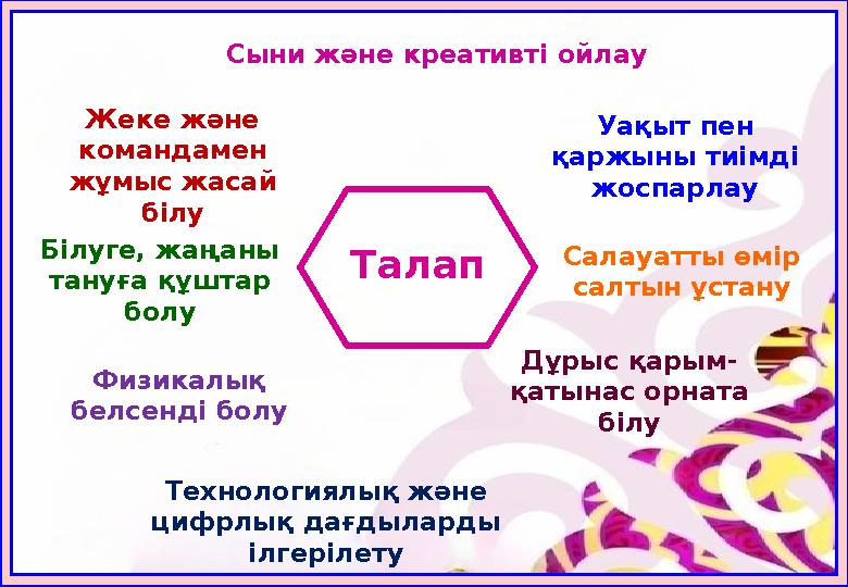 Талап Уақыт пен қаржыны тиімді жоспарлау Сыни және креативті ойлау Жеке және командамен жұмыс жасай білу Білуге, жаңаны та