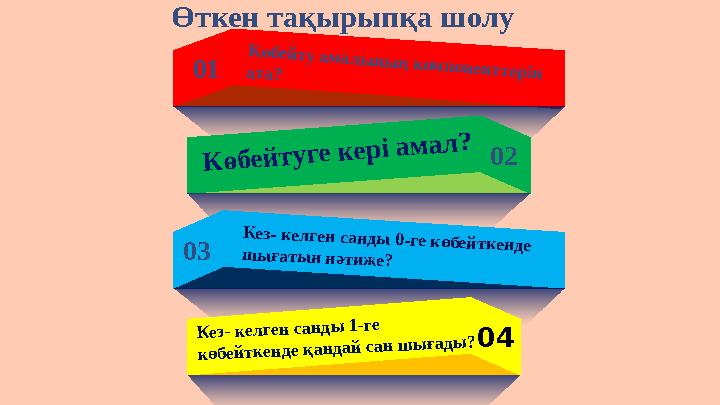 01 Көбейту амалының компоненттерін ата? 02Көбейтуге кері амал? 03 Кез- келген санды 0-ге көбейткенде шығатын нәтиже? 04 Кез- ке