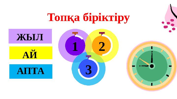 3 Топқа біріктіру АЙ АПТА ЖЫЛ 21