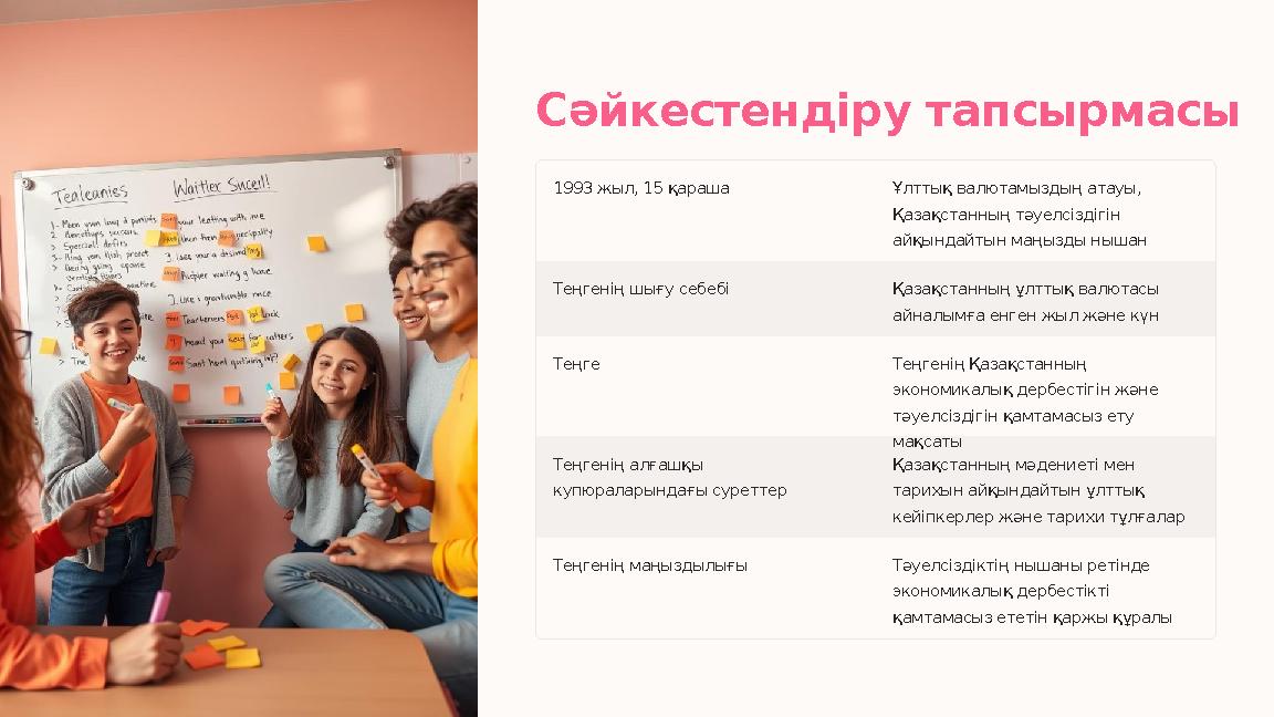 Сәйкестендіру тапсырмасы 1993 жыл, 15 қараша Ұлттық валютамыздың атауы, Қазақстанның тәуелсіздігін айқындайтын маңызды нышан