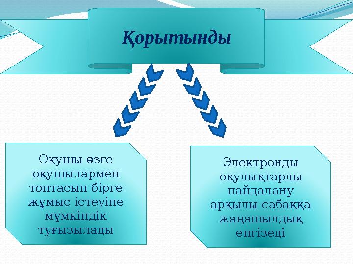 Қорытынды Оқушы өзге оқушылармен топтасып бірге жұмыс істеуіне мүмкіндік туғызылады Электронды оқулықтарды пайдалану