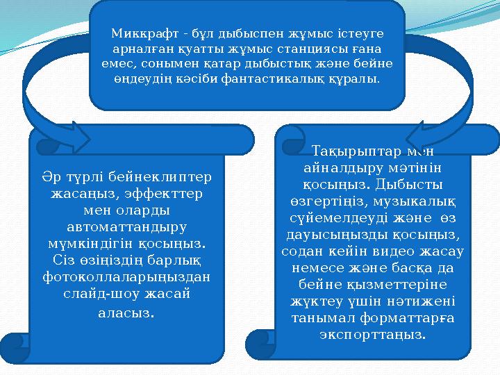 Миккрафт - бұл дыбыспен жұмыс істеуге арналған қуатты жұмыс станциясы ғана емес, сонымен қатар дыбыстық және бейне өңдеудің к