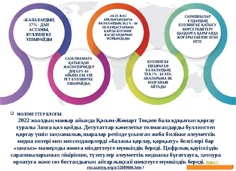 «БАЛАЛАРДЫҢ 17% - ДАН АСТАМЫ, БУЛЛИНГКЕ ҰШЫРАЙДЫ «11-15 ЖАС АРАЛЫҒЫНДАҒЫ БАЛАЛАРДЫҢ 14,1 % - Ы ӨЗ ҚҰРДАСТАРЫНА ҚАРСЫ БУЛ