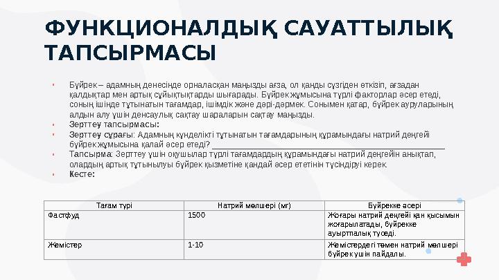 ФУНКЦИОНАЛДЫҚ САУАТТЫЛЫҚ ТАПСЫРМАСЫ ▫Бүйрек – адамның денесінде орналасқан маңызды ағза, ол қанды сүзгіден өткізіп, ағзадан