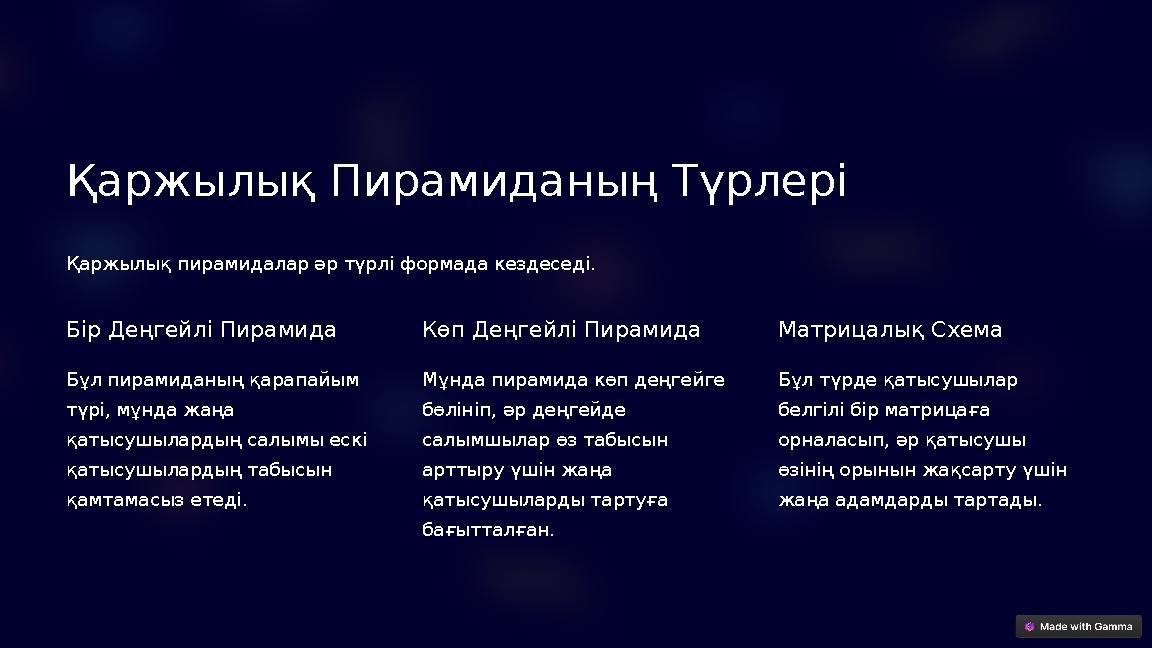 Қаржылық Пирамиданың Түрлері Қаржылық пирамидалар әр түрлі формада кездеседі. Бір Деңгейлі Пирамида Бұл пирамиданың қарапайым